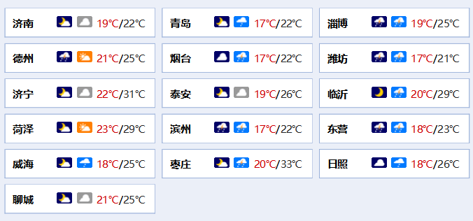 实施联合空中战略巡航；山东多地迎雷雨天气AG真人游戏平台入口齐鲁早报中俄两军组织(图1)